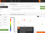 Crowdbooster Facebook Main Dashboard